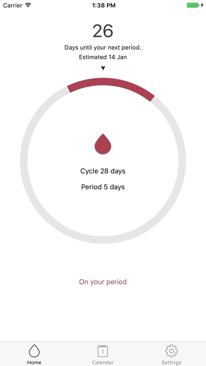 Cycles - Period tracker