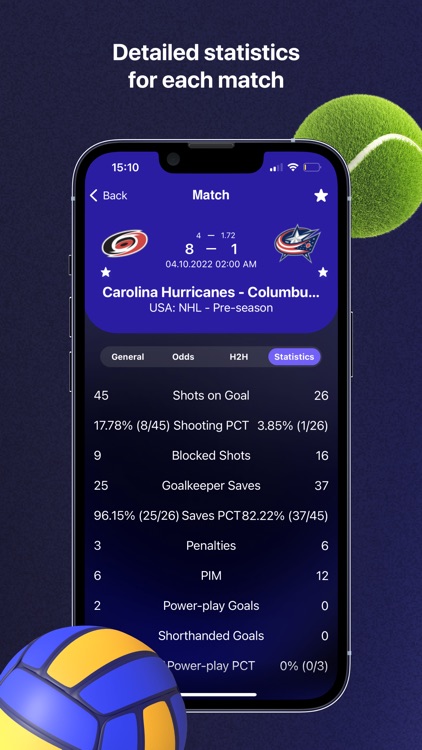 2Score - Live Sports Scores screenshot-4