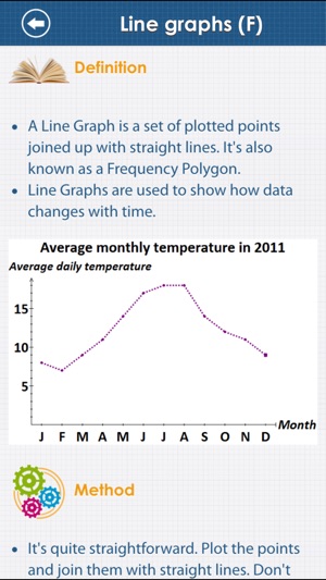 GCSE Maths : Stats Revision Lite(圖2)-速報App