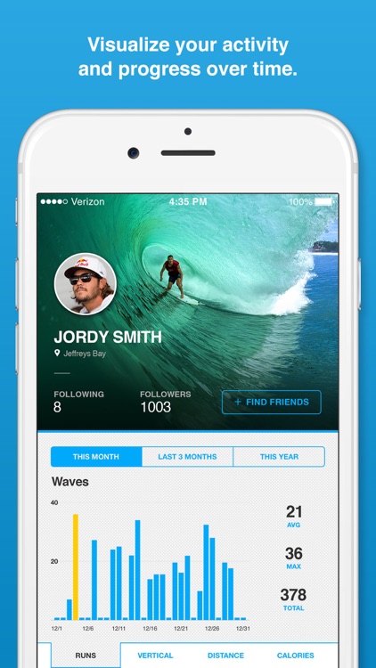 Trace Surf - Track your surfing