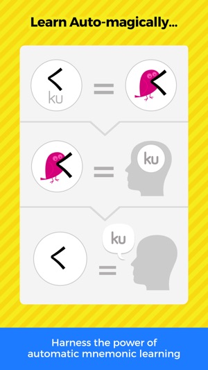 Dr. Moku's Hiragana Mnemonics(圖2)-速報App