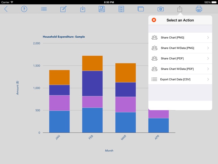 Chart Maker Pro