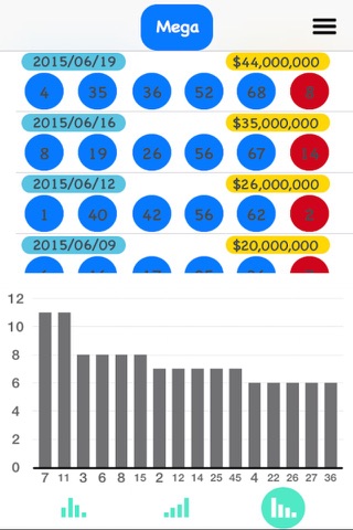 Lotto US - Lottery US,MegaMillions & PowerBall screenshot 3