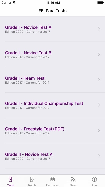 FEI EquiTests 4 - Para-Equestrian Dressage Tests