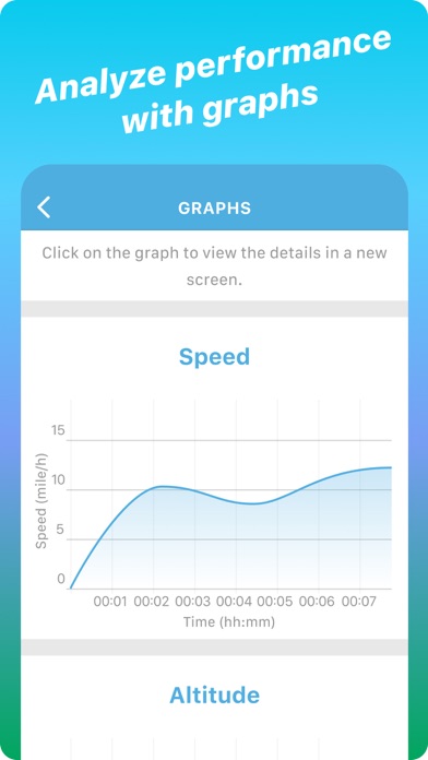 Bicycle ride tracker PRO screenshot 3