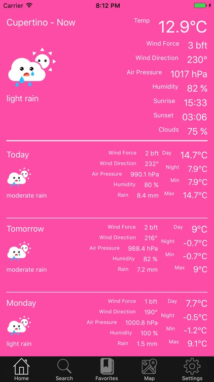 Pink Weather