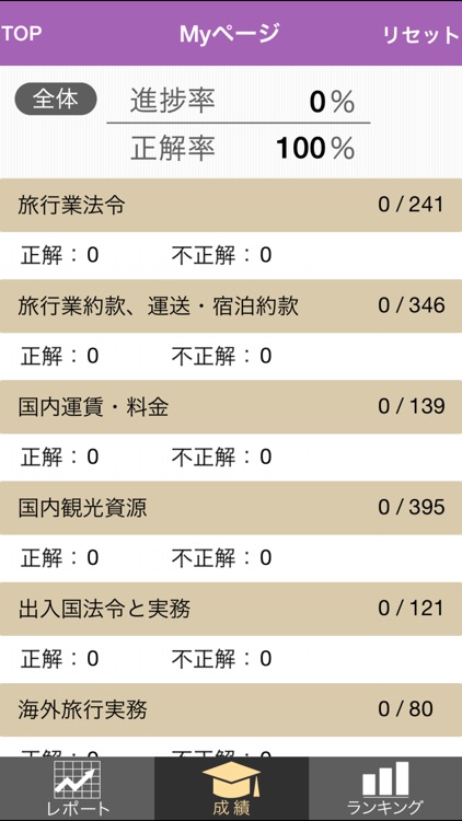 旅行業務取扱管理者試験 受験直前理解度チェック2017 screenshot-3