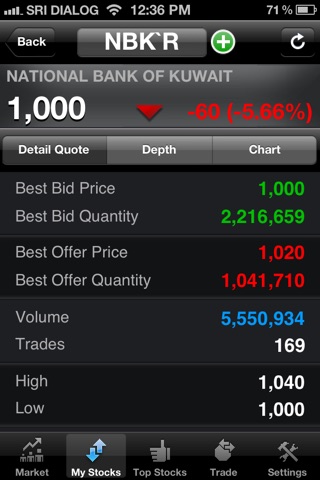 Watani Brokerage screenshot 3