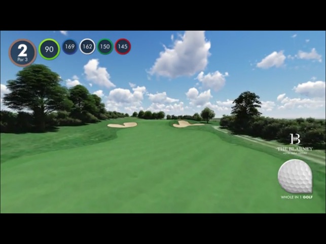 Blarney Hotel Golf and Spa Resort - Buggy(圖4)-速報App