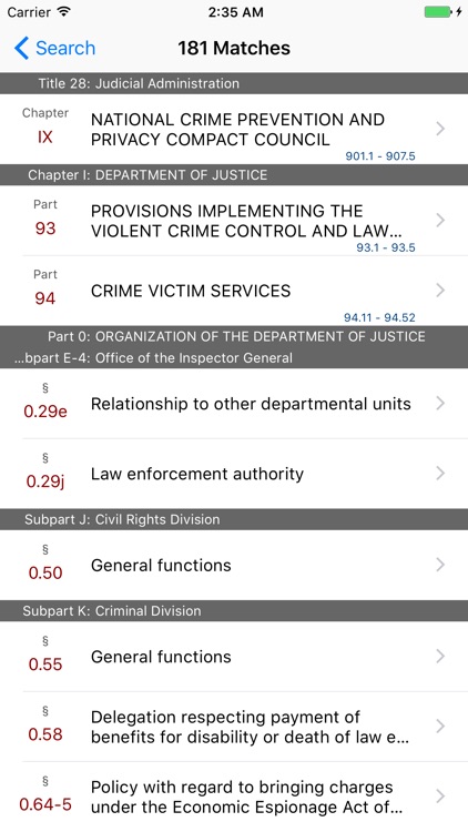 28 CFR - Judicial Administration (LawStack Series) screenshot-4