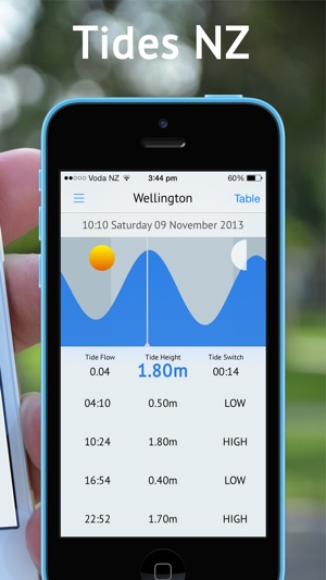 Tides NZ(圖2)-速報App