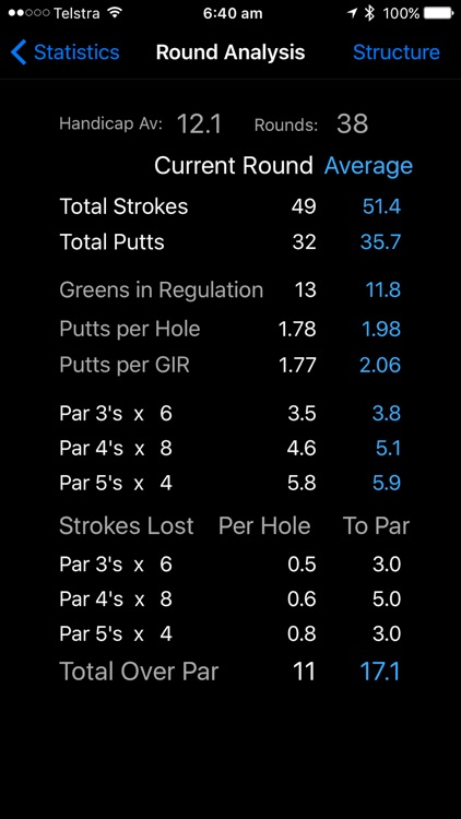 Golf X Stats Lite screenshot-3