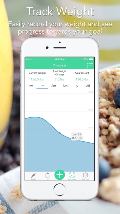 iMacro - Diet, Weight and Food Score Tracker screenshot-4