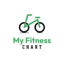 My Fitness Chart