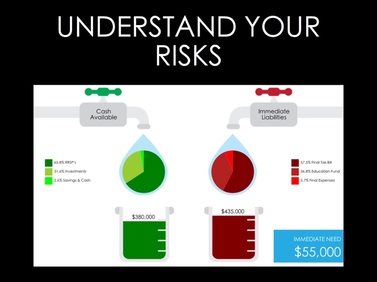 Financial Planning App for Marietta Domingo screenshot-3