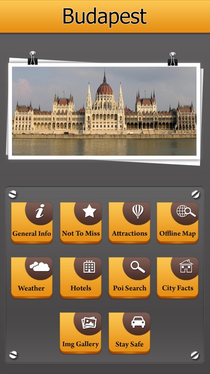 Budapest Offline Map City Guide