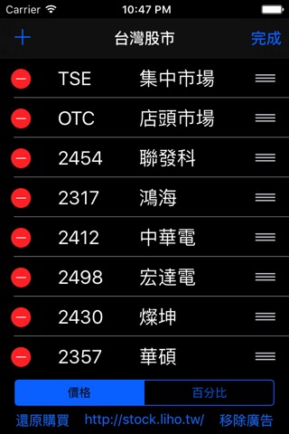 台灣股市 screenshot 2