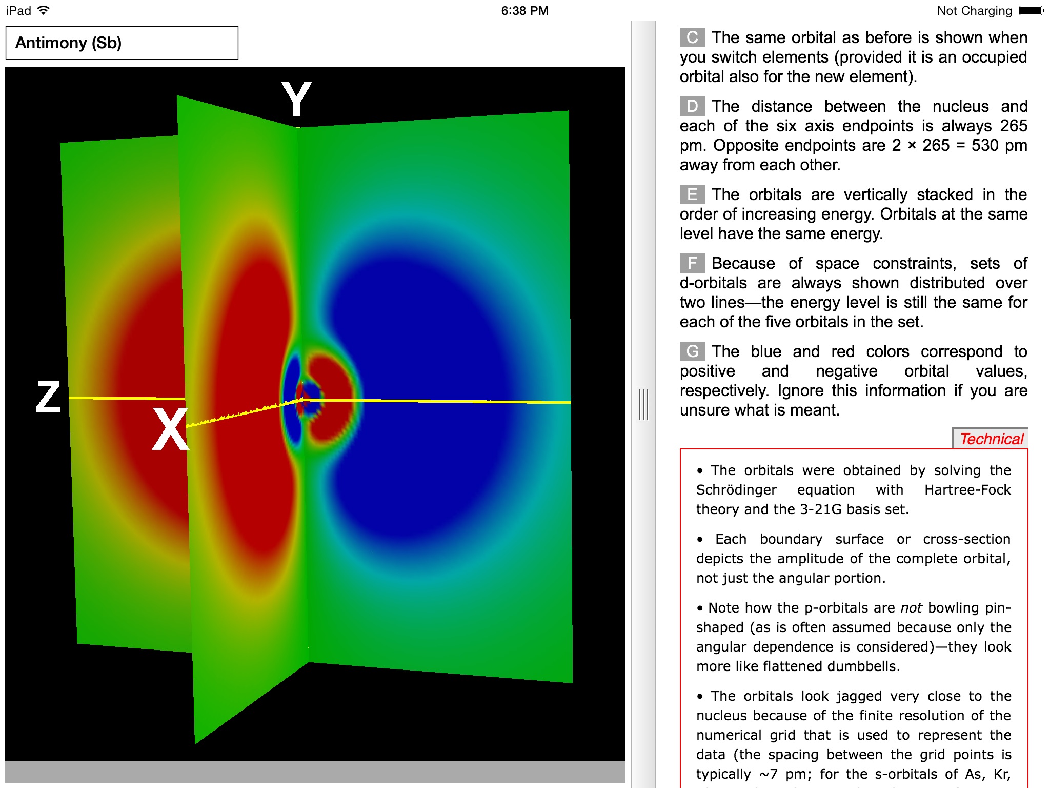 ODYSSEY Atomic Orbitals screenshot 4