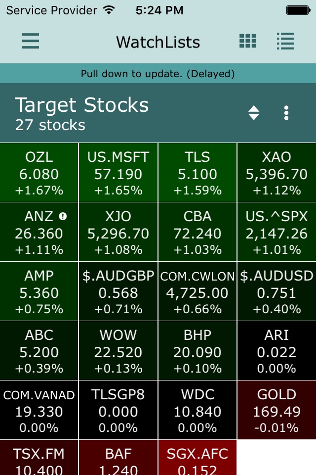 BullCharts Stock Market screenshot 4