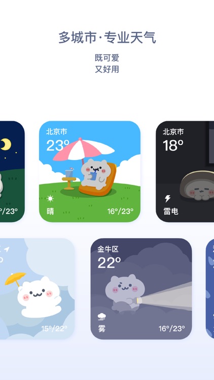 Migao Weather · Cute Widget