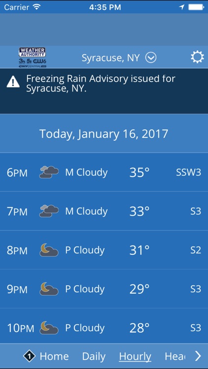 CNY Central Weather