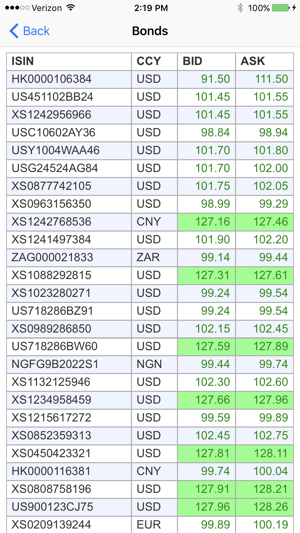 MDXT Connect