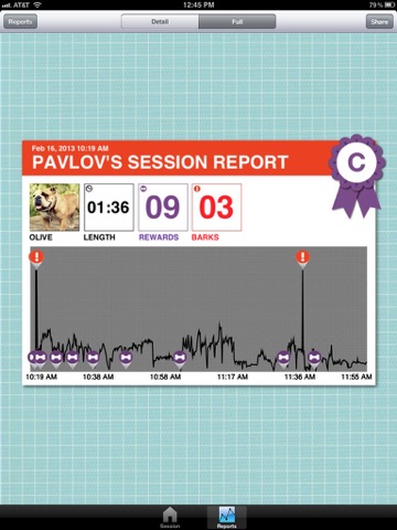 Pavlov Dog Monitor screenshot 4