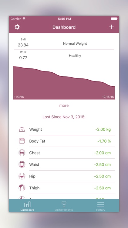 iBodyShape - Weight & Body Tracker screenshot-0