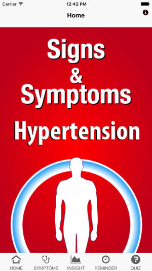 Signs & Symptoms Hypertension(圖1)-速報App