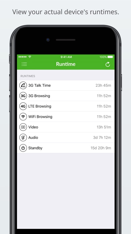 Battery Life: check device's runtimes
