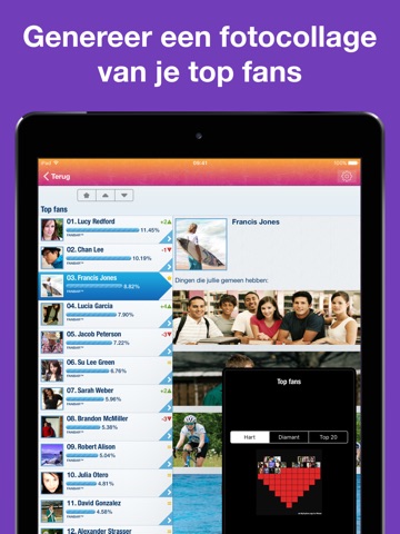 MyTopFans for Instagram - Track followers & more screenshot 2