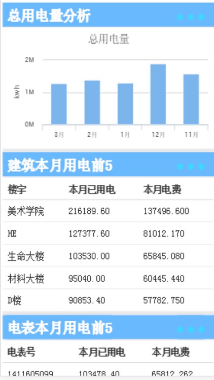 美丽家园-E节能