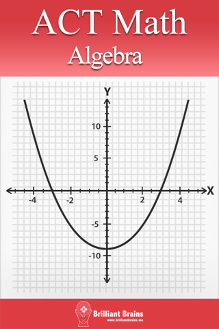 ACT Math : Algebra - náhled