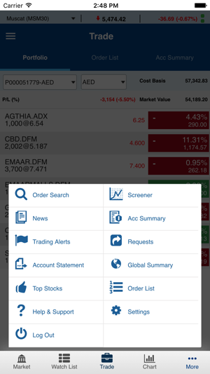 Capinvest Trader(圖4)-速報App