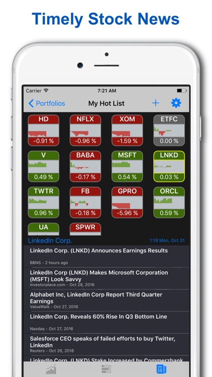 StockHop: real time stocks tracker