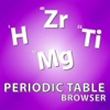 periodic Table Browser