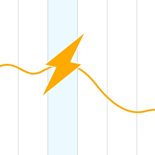 Weather Line - Forecast Graphs powered by Dark Sky