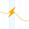 Weather Line - Forecast Graphs powered by Dark Sky