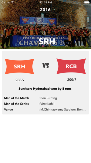 Schedule Of IPL 2017(圖4)-速報App