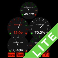 RSiAJP Lite