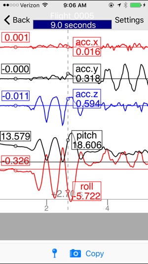 Flight Physica(圖3)-速報App