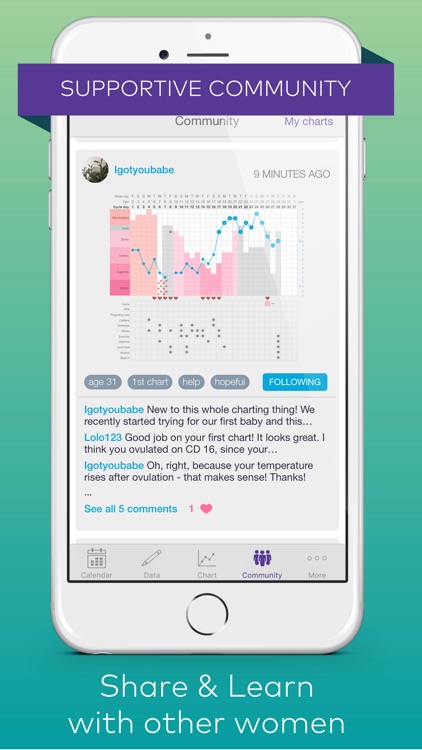 Kindara: Fertility & Ovulation Tracker, Pregnancy screenshot-3