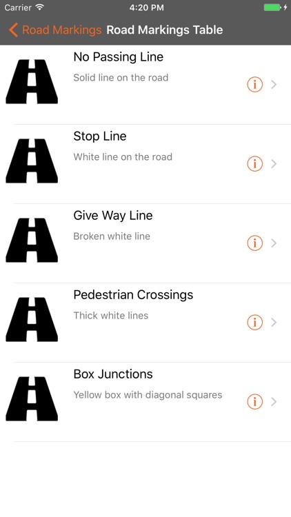 Confidence - Dubai RTA driving test essential app screenshot-3