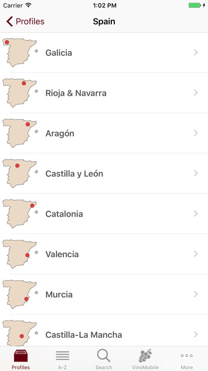 Wine Profiles
