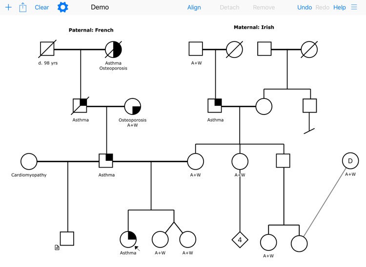 Proband - Pedigrees Made Simple