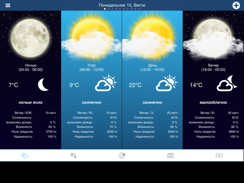 Скриншот из Weather for Switzerland