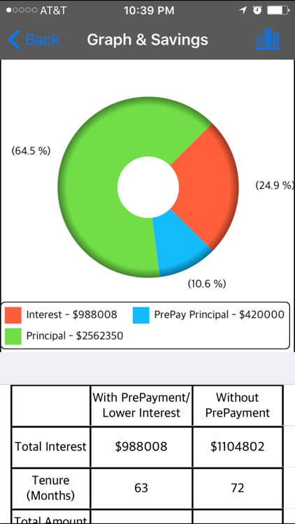 Loan Calculator - Flexi Free