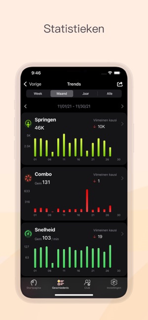 Zoek machine optimalisatie trommel Loodgieter YaoYao - Springtouw in de App Store