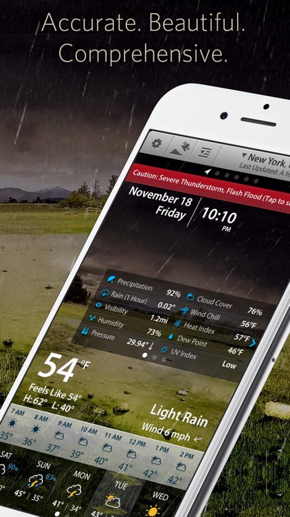 Weather Mate - Forecast, Radar, Maps, Alerts