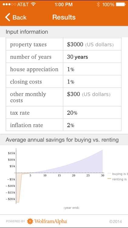 Wolfram Mortgage Calculator Reference App screenshot-3